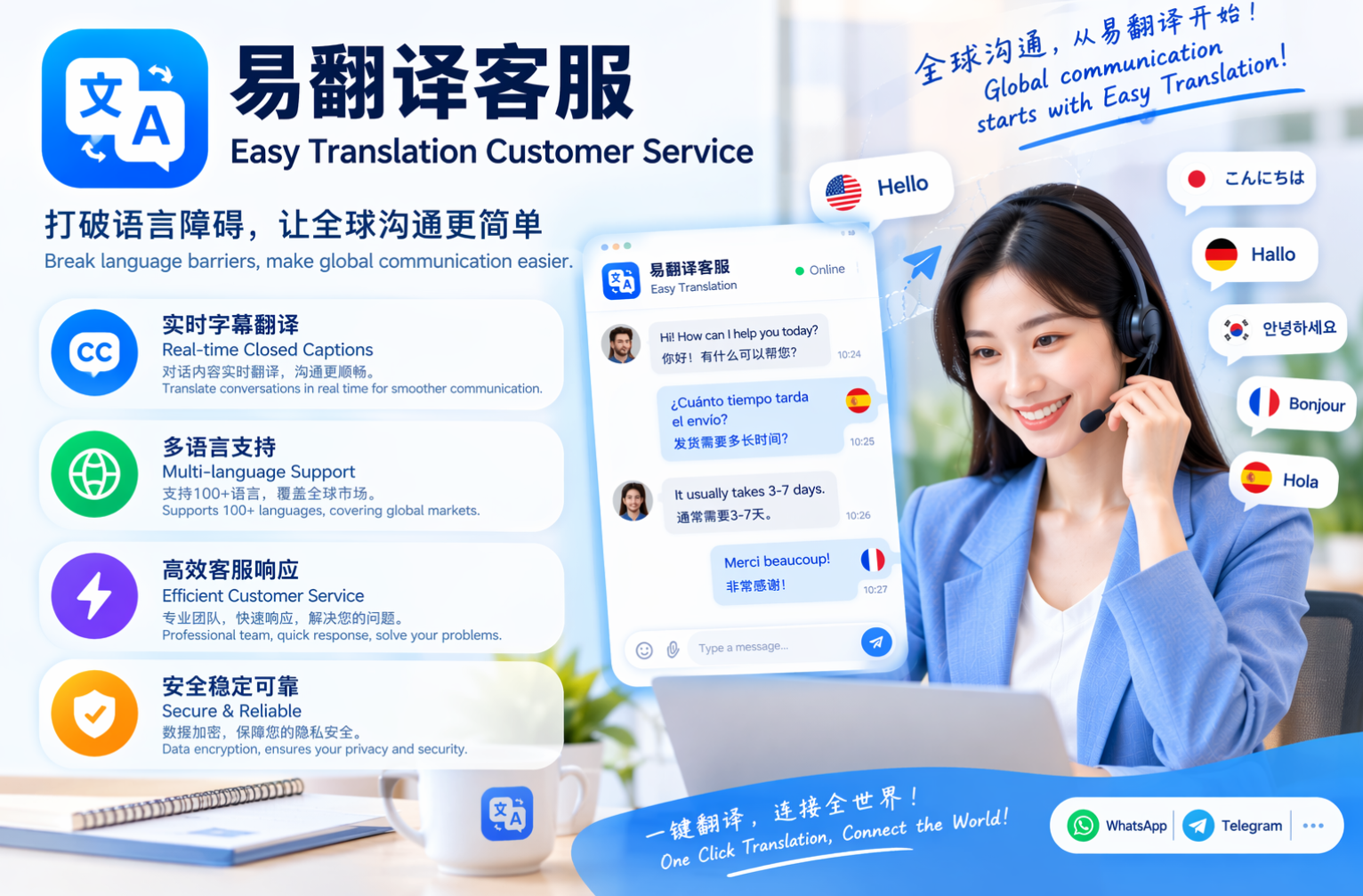 易翻译让多语言翻译更高效 易翻译让多语言翻译更高效